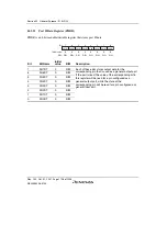 Предварительный просмотр 1794 страницы Renesas SH7763 Hardware Manual