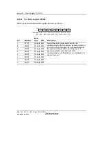 Предварительный просмотр 1796 страницы Renesas SH7763 Hardware Manual