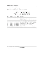 Предварительный просмотр 1800 страницы Renesas SH7763 Hardware Manual