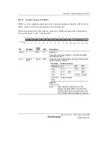 Предварительный просмотр 1811 страницы Renesas SH7763 Hardware Manual