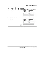 Предварительный просмотр 1817 страницы Renesas SH7763 Hardware Manual