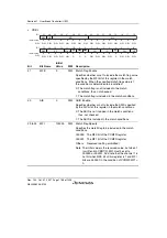 Предварительный просмотр 1832 страницы Renesas SH7763 Hardware Manual