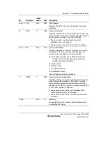 Предварительный просмотр 1833 страницы Renesas SH7763 Hardware Manual