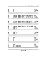 Предварительный просмотр 1879 страницы Renesas SH7763 Hardware Manual