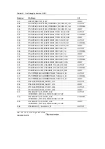 Предварительный просмотр 1880 страницы Renesas SH7763 Hardware Manual