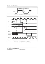 Предварительный просмотр 1902 страницы Renesas SH7763 Hardware Manual