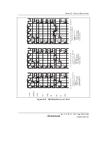 Предварительный просмотр 1919 страницы Renesas SH7763 Hardware Manual