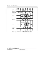 Предварительный просмотр 1926 страницы Renesas SH7763 Hardware Manual