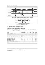 Предварительный просмотр 1938 страницы Renesas SH7763 Hardware Manual