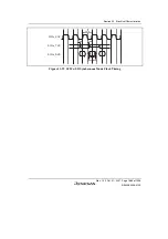 Предварительный просмотр 1949 страницы Renesas SH7763 Hardware Manual