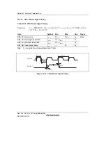 Предварительный просмотр 1954 страницы Renesas SH7763 Hardware Manual