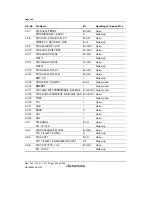 Предварительный просмотр 2006 страницы Renesas SH7763 Hardware Manual