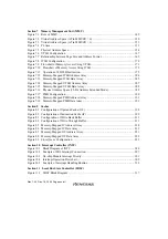 Предварительный просмотр 30 страницы Renesas SH7780 Series Hardware Manual