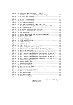 Предварительный просмотр 41 страницы Renesas SH7780 Series Hardware Manual