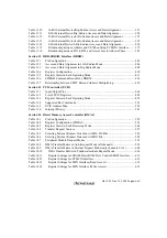 Предварительный просмотр 45 страницы Renesas SH7780 Series Hardware Manual