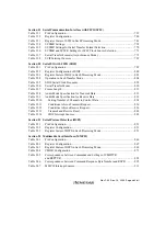 Предварительный просмотр 47 страницы Renesas SH7780 Series Hardware Manual