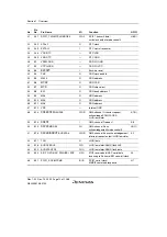 Предварительный просмотр 62 страницы Renesas SH7780 Series Hardware Manual