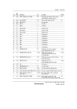 Предварительный просмотр 63 страницы Renesas SH7780 Series Hardware Manual