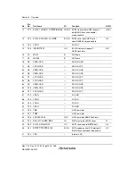 Предварительный просмотр 64 страницы Renesas SH7780 Series Hardware Manual