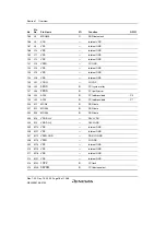 Предварительный просмотр 68 страницы Renesas SH7780 Series Hardware Manual