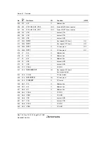 Предварительный просмотр 72 страницы Renesas SH7780 Series Hardware Manual