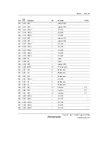 Предварительный просмотр 73 страницы Renesas SH7780 Series Hardware Manual