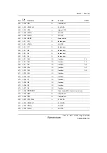 Предварительный просмотр 75 страницы Renesas SH7780 Series Hardware Manual