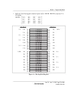 Предварительный просмотр 89 страницы Renesas SH7780 Series Hardware Manual