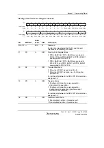 Предварительный просмотр 93 страницы Renesas SH7780 Series Hardware Manual