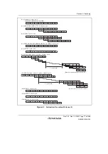 Предварительный просмотр 127 страницы Renesas SH7780 Series Hardware Manual