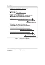 Предварительный просмотр 132 страницы Renesas SH7780 Series Hardware Manual