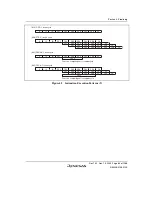 Предварительный просмотр 133 страницы Renesas SH7780 Series Hardware Manual