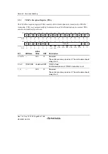 Предварительный просмотр 148 страницы Renesas SH7780 Series Hardware Manual