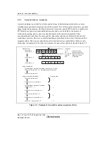 Предварительный просмотр 156 страницы Renesas SH7780 Series Hardware Manual