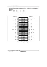 Предварительный просмотр 186 страницы Renesas SH7780 Series Hardware Manual