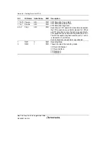 Предварительный просмотр 188 страницы Renesas SH7780 Series Hardware Manual