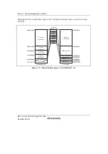 Предварительный просмотр 200 страницы Renesas SH7780 Series Hardware Manual