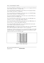 Предварительный просмотр 204 страницы Renesas SH7780 Series Hardware Manual