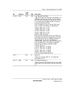 Предварительный просмотр 211 страницы Renesas SH7780 Series Hardware Manual