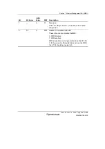 Предварительный просмотр 213 страницы Renesas SH7780 Series Hardware Manual