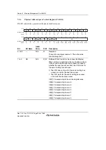 Предварительный просмотр 214 страницы Renesas SH7780 Series Hardware Manual