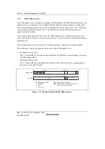 Предварительный просмотр 234 страницы Renesas SH7780 Series Hardware Manual