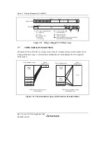 Предварительный просмотр 238 страницы Renesas SH7780 Series Hardware Manual