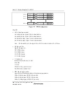 Предварительный просмотр 240 страницы Renesas SH7780 Series Hardware Manual