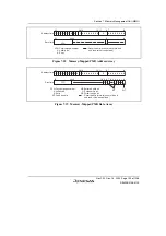 Предварительный просмотр 243 страницы Renesas SH7780 Series Hardware Manual