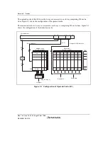 Предварительный просмотр 248 страницы Renesas SH7780 Series Hardware Manual