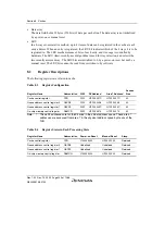 Предварительный просмотр 250 страницы Renesas SH7780 Series Hardware Manual