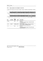 Предварительный просмотр 254 страницы Renesas SH7780 Series Hardware Manual