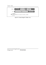 Предварительный просмотр 268 страницы Renesas SH7780 Series Hardware Manual