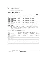 Предварительный просмотр 278 страницы Renesas SH7780 Series Hardware Manual